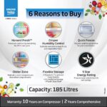 Voltas Beko RDC220A – 220L Direct Cool Single Door Refrigerator with Base Drawer - Image 2