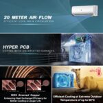 Haier 1.5 Ton 4-Star CleanCool Triple Inverter Split AC | Convertible Cooling | Anti-Bacterial Filter | 7-in-1 Modes | 100% Copper - Image 5